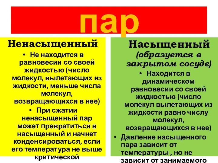 пар Ненасыщенный Не находится в равновесии со своей жидкостью (число молекул,