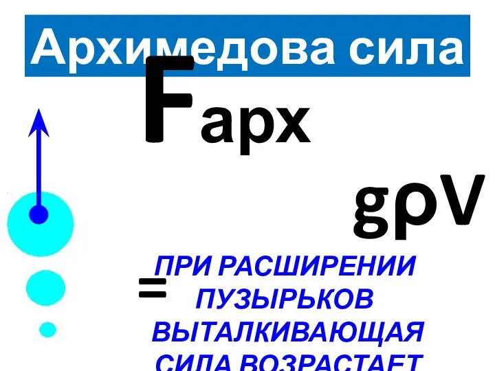 Архимедова сила Fарх= gρV ПРИ РАСШИРЕНИИ ПУЗЫРЬКОВ ВЫТАЛКИВАЮЩАЯ СИЛА ВОЗРАСТАЕТ