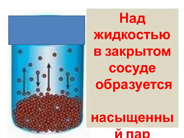 Температура испаряющейся жидкости понижается Над жидкостью в закрытом сосуде образуется насыщенный пар