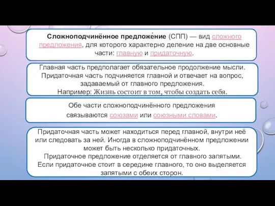 Придаточная часть может находиться перед главной, внутри неё или следовать за