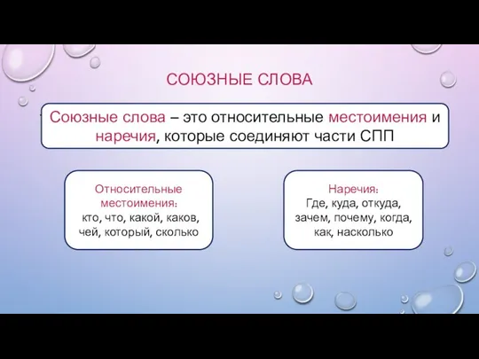 СОЮЗНЫЕ СЛОВА . Относительные местоимения: кто, что, какой, каков, чей, который,