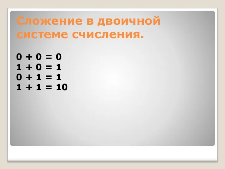 Сложение в двоичной системе счисления. 0 + 0 = 0 1