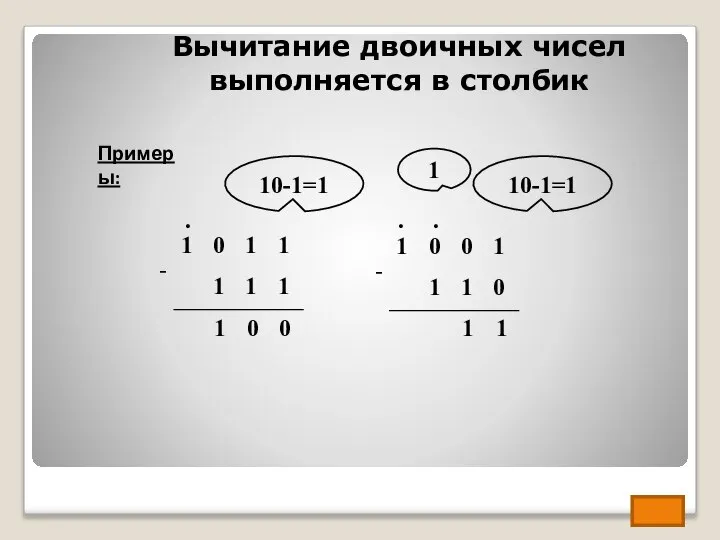 Примеры: Вычитание двоичных чисел выполняется в столбик 0 0 . 10-1=1