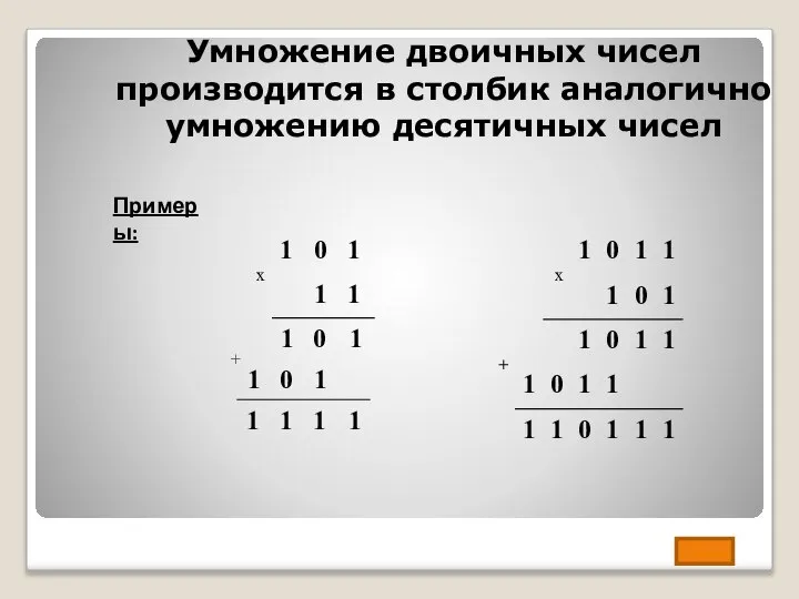 Примеры: Умножение двоичных чисел производится в столбик аналогично умножению десятичных чисел