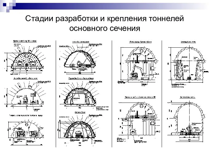 Стадии разработки и крепления тоннелей основного сечения
