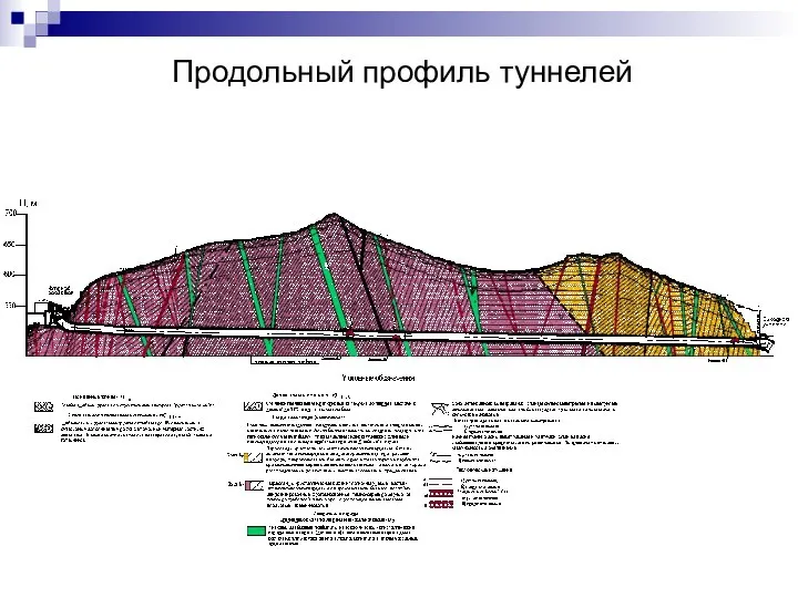 Продольный профиль туннелей