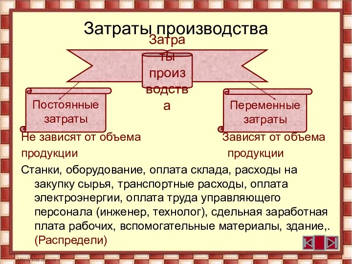 Затраты производства Не зависят от объема Зависят от объема продукции продукции