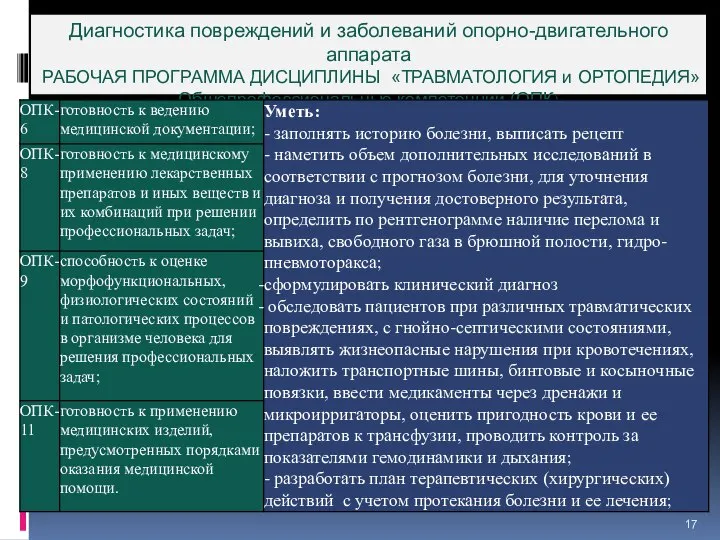 Диагностика повреждений и заболеваний опорно-двигательного аппарата РАБОЧАЯ ПРОГРАММА ДИСЦИПЛИНЫ «ТРАВМАТОЛОГИЯ и ОРТОПЕДИЯ» Общепрофессиональные компетенции (ОПК)