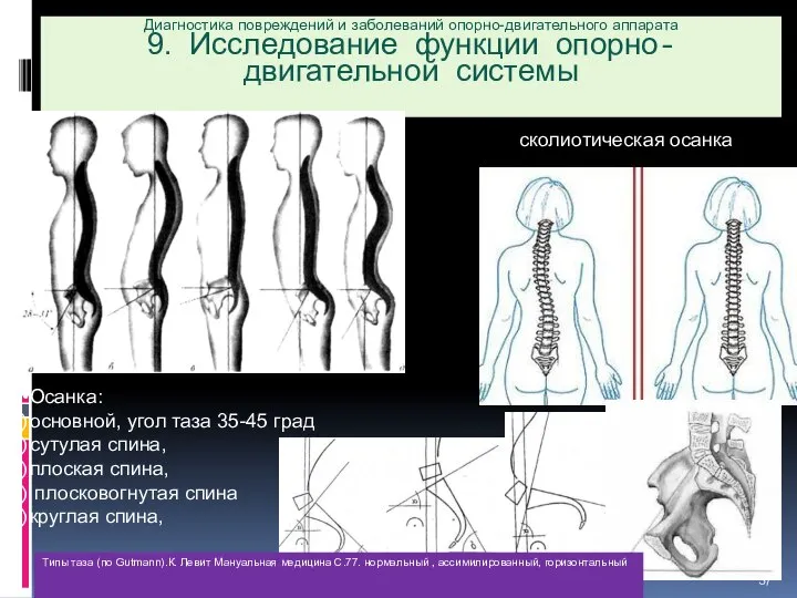 Диагностика повреждений и заболеваний опорно-двигательного аппарата 9. Исследование функции опорно-двигательной системы