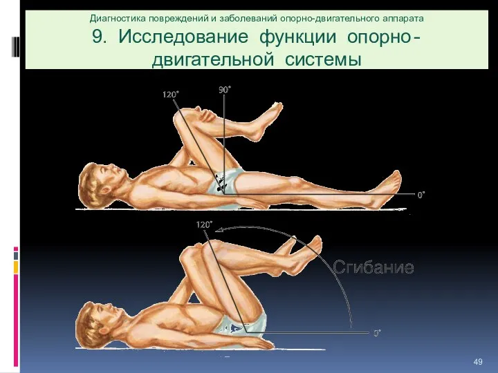 Диагностика повреждений и заболеваний опорно-двигательного аппарата 9. Исследование функции опорно-двигательной системы