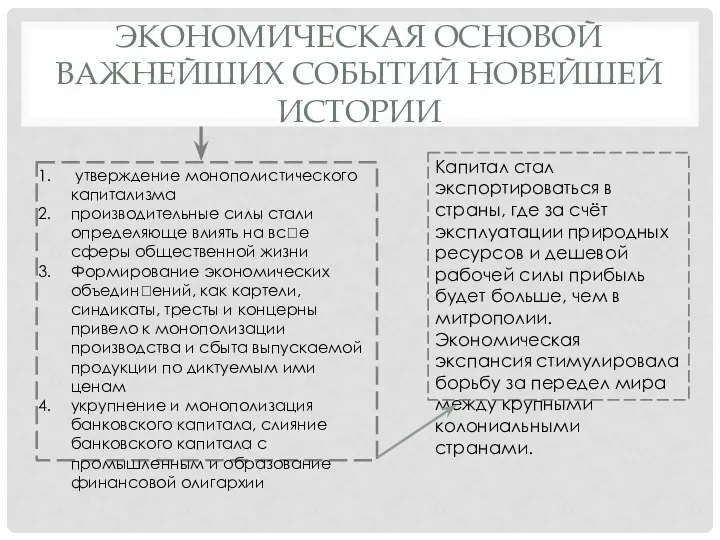 ЭКОНОМИЧЕСКАЯ ОСНОВОЙ ВАЖНЕЙШИХ СОБЫТИЙ НОВЕЙШЕЙ ИСТОРИИ утверждение монополистического капитализма производительные силы