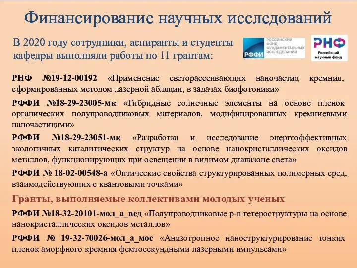 Финансирование научных исследований В 2020 году сотрудники, аспиранты и студенты кафедры