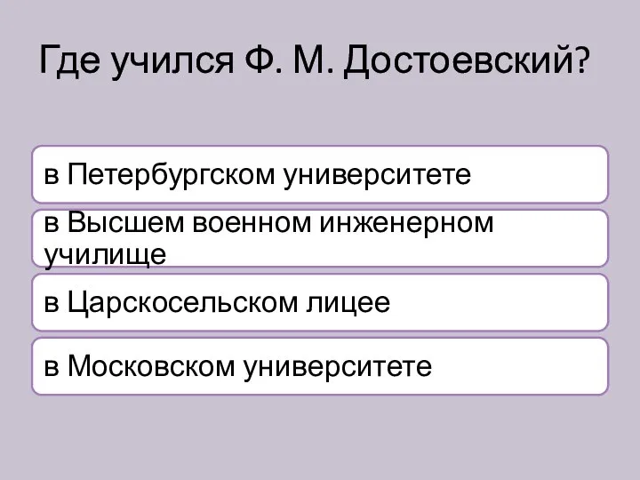 Где учился Ф. М. Достоевский?