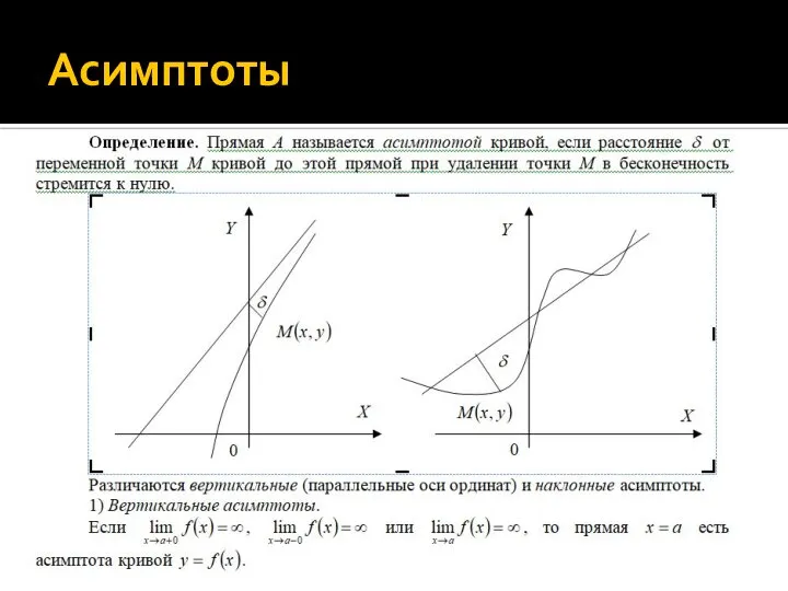 Асимптоты