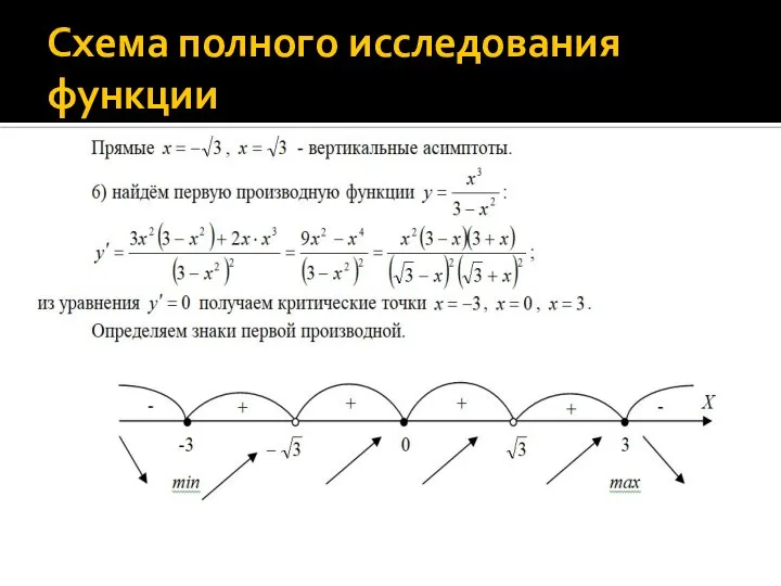 Схема полного исследования функции