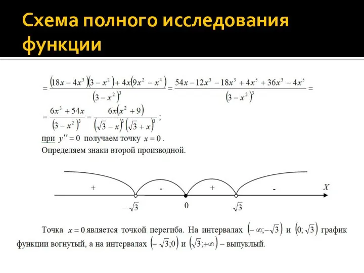 Схема полного исследования функции