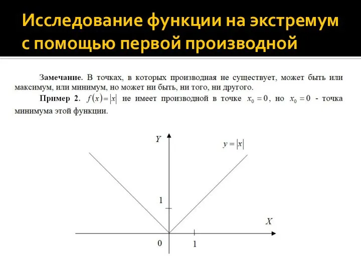 Исследование функции на экстремум с помощью первой производной