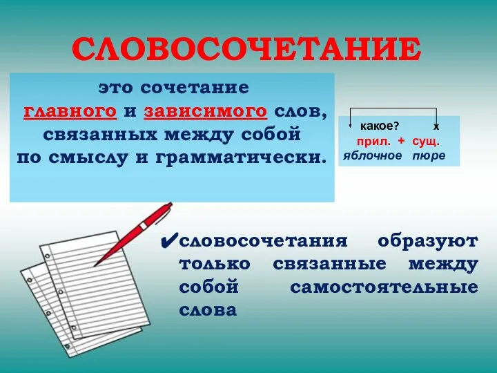 СЛОВОСОЧЕТАНИЕ это сочетание главного и зависимого слов, связанных между собой по