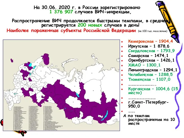 На 30.06. 2020 г. в России зарегистрировано 1 376 907 случаев