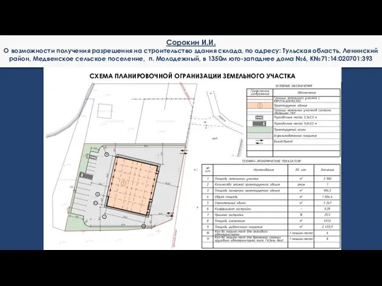 Сорокин И.И. О возможности получения разрешения на строительство здания склада, по
