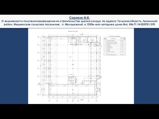 Сорокин И.И. О возможности получения разрешения на строительство здания склада, по