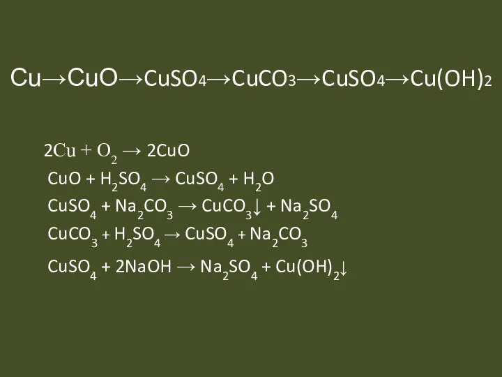 Cu→CuO→CuSO4→CuCO3→CuSO4→Cu(OH)2 2Cu + O2 → 2CuO CuO + H2SO4 → CuSO4