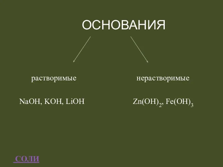 растворимые нерастворимые NaOH, KOH, LiOH Zn(OH)2, Fe(OH)3 СОЛИ ОСНОВАНИЯ