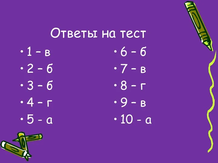 Ответы на тест 1 – в 2 – б 3 –