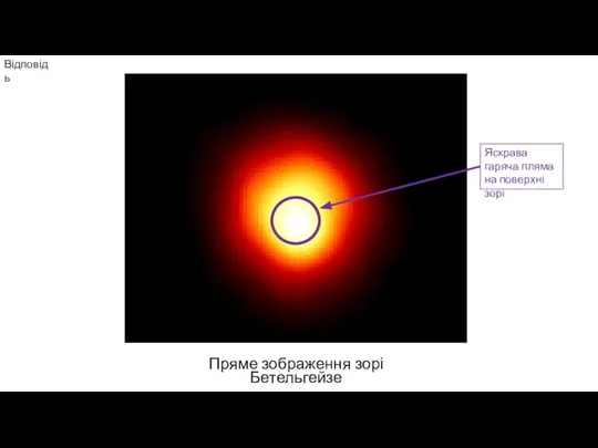 Пряме зображення зорі Бетельгейзе Відповідь Яскрава гаряча пляма на поверхні зорі