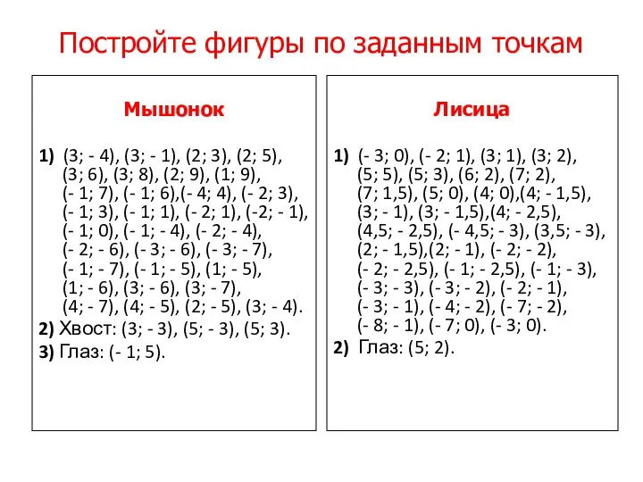 Постройте фигуры по заданным точкам Мышонок 1) (3; - 4), (3;