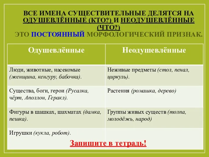 ВСЕ ИМЕНА СУЩЕСТВИТЕЛЬНЫЕ ДЕЛЯТСЯ НА ОДУШЕВЛЁННЫЕ (КТО?) И НЕОДУШЕВЛЁННЫЕ (ЧТО?) ЭТО