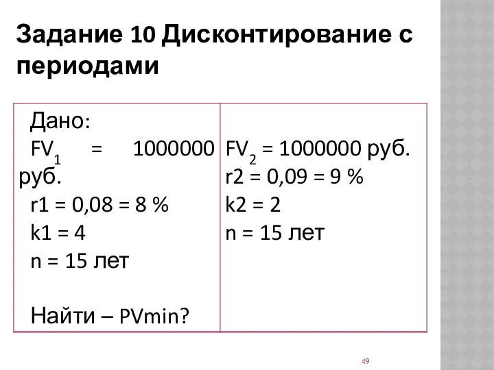 Задание 10 Дисконтирование с периодами