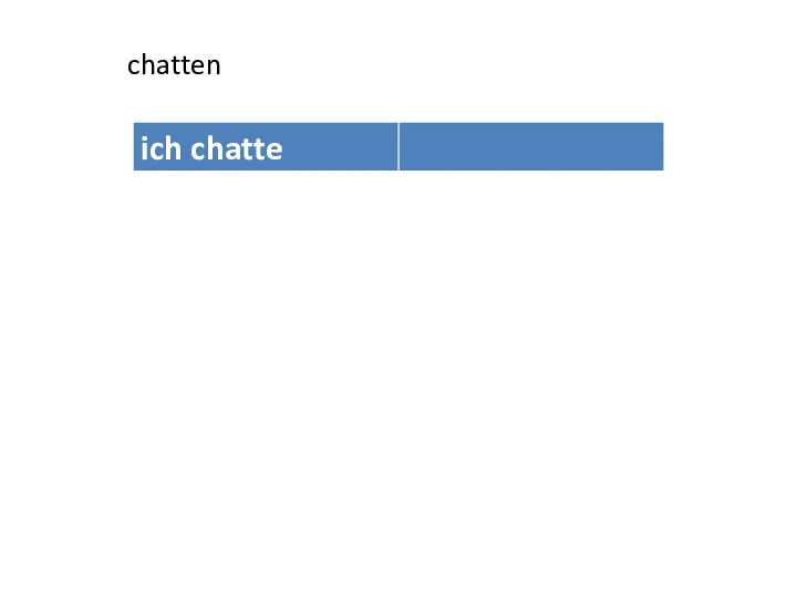 chatten