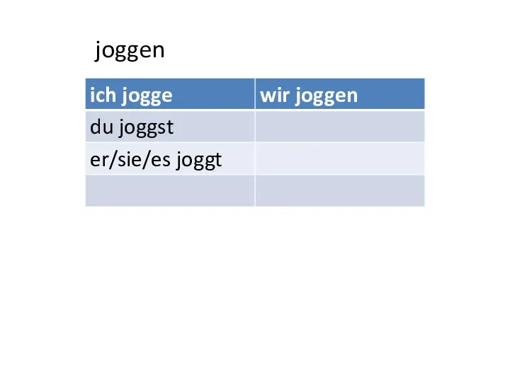 joggen