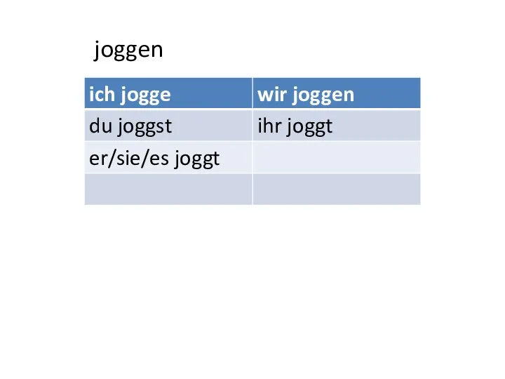 joggen