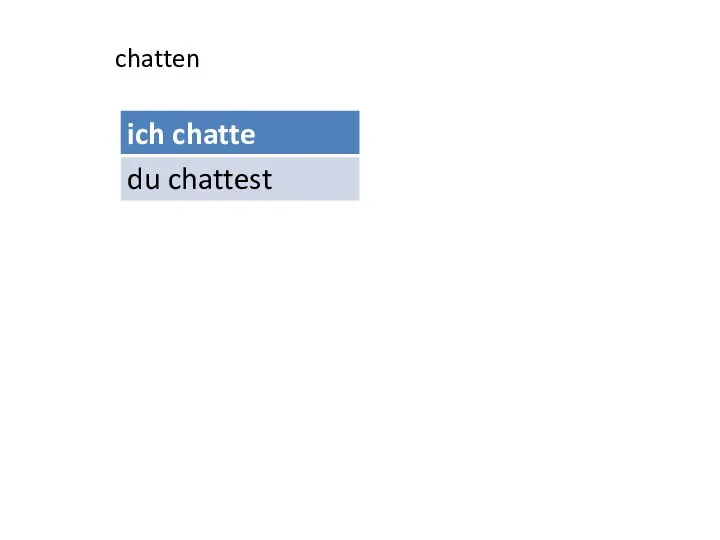 chatten