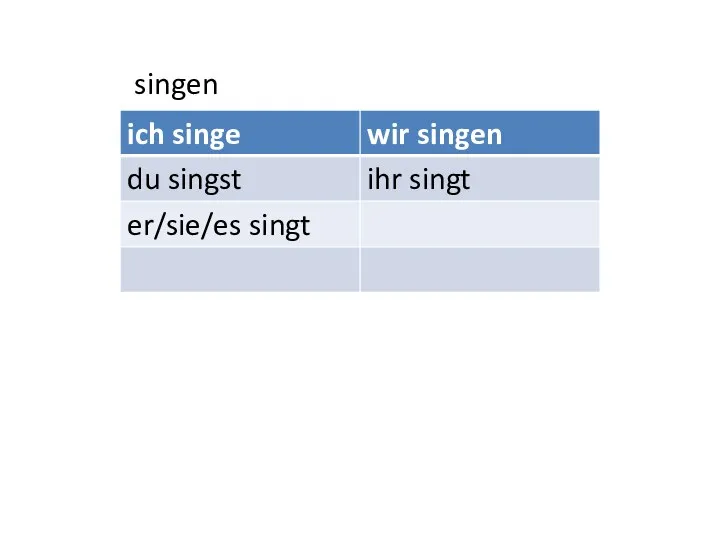 singen