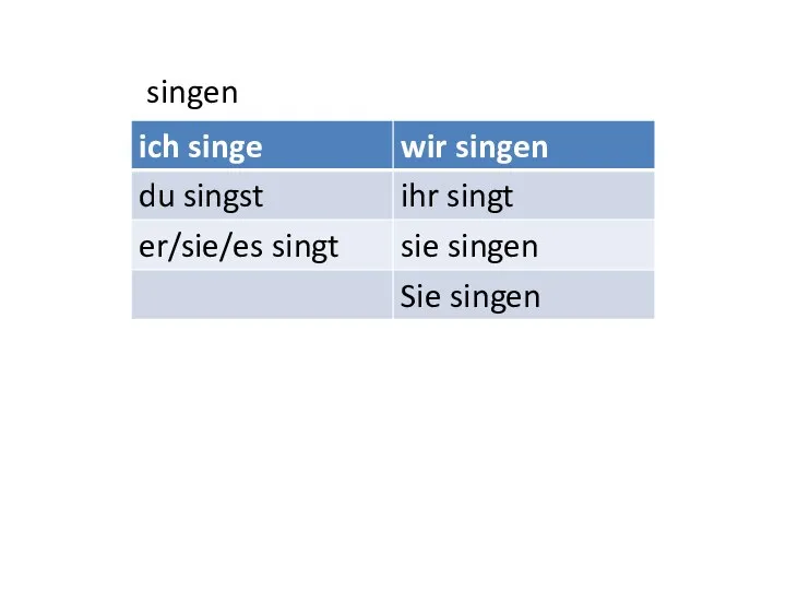 singen