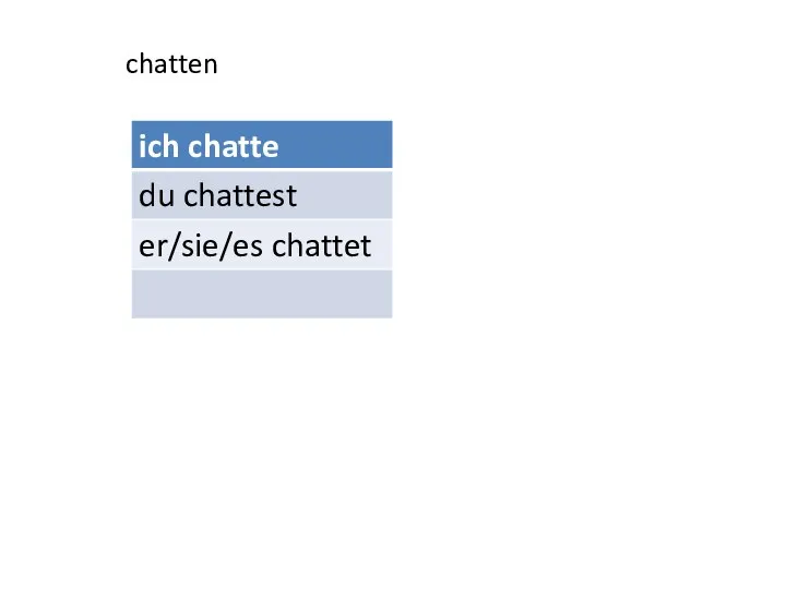 chatten