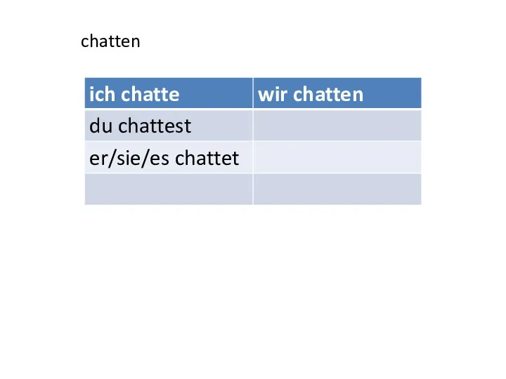 chatten