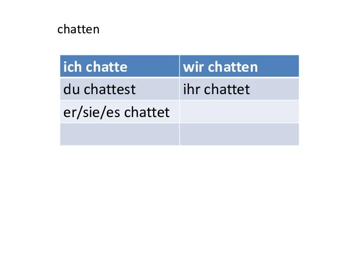 chatten