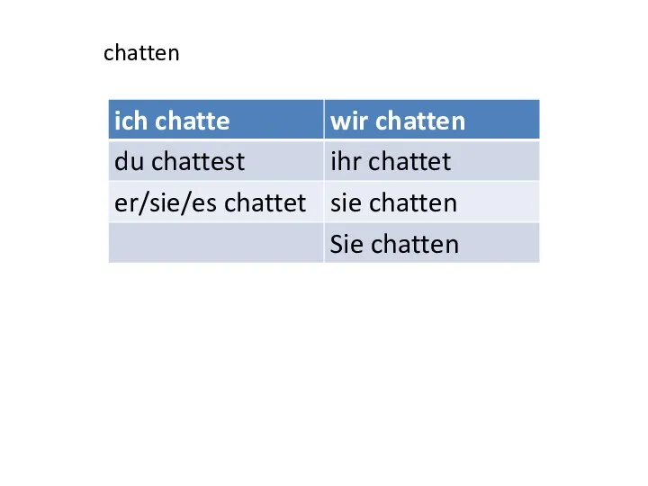 chatten