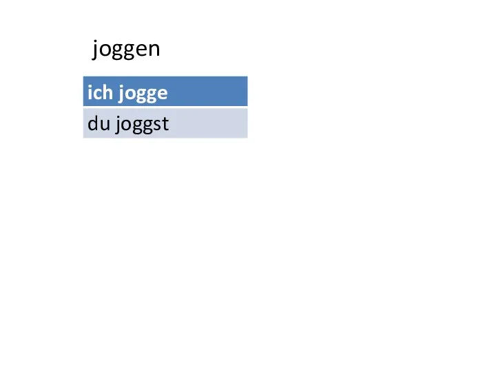 joggen