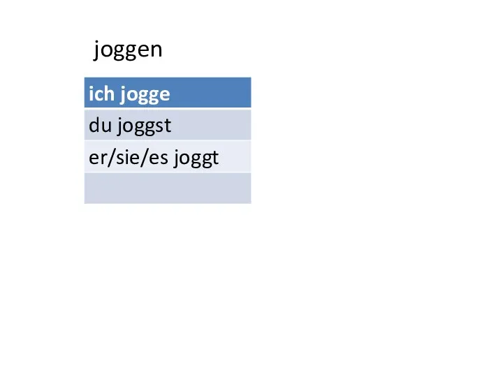 joggen