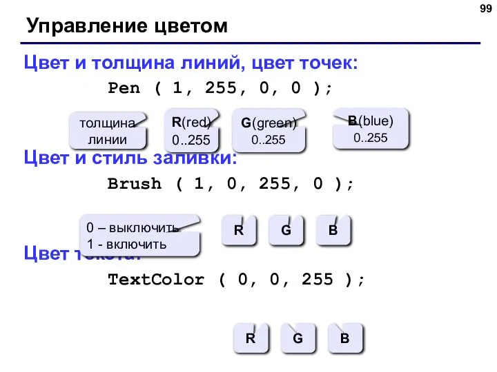 Управление цветом Цвет и толщина линий, цвет точек: Pen ( 1,