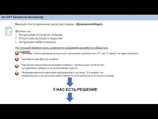 Важный этап в жененном цикле ресторана – Документооборот. Влияет на: Актуальные