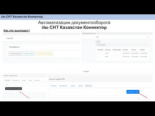 Как это выглядит? Автоматизация документооборота iiko СНТ Казахстан Коннектор