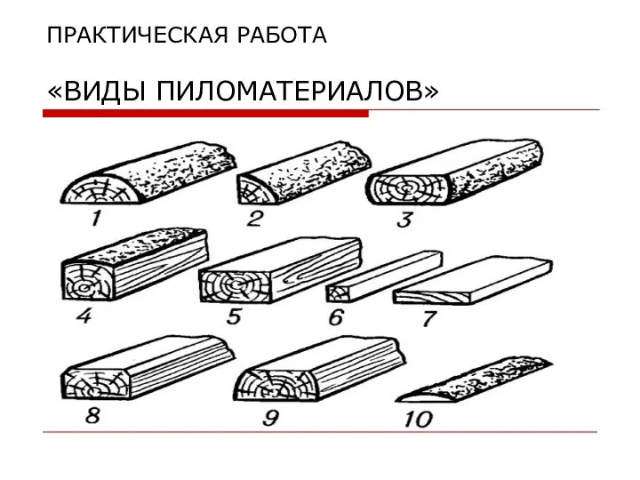 ПРАКТИЧЕСКАЯ РАБОТА «ВИДЫ ПИЛОМАТЕРИАЛОВ»