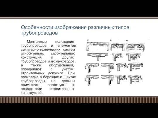 Особенности изображения различных типов трубопроводов Монтажные положения трубопроводов и элементов санитарно-технических