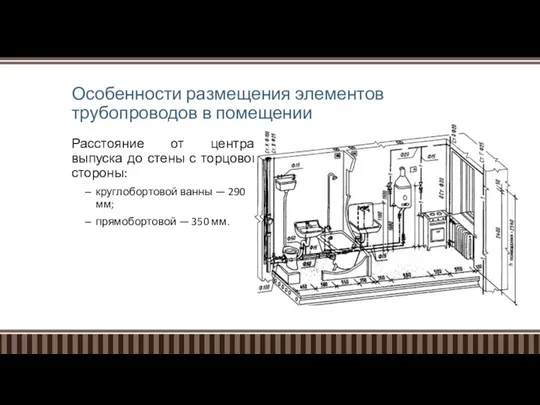 Особенности размещения элементов трубопроводов в помещении Расстояние от центра выпуска до